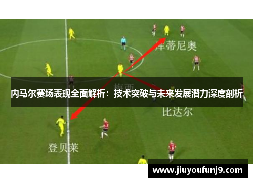内马尔赛场表现全面解析：技术突破与未来发展潜力深度剖析