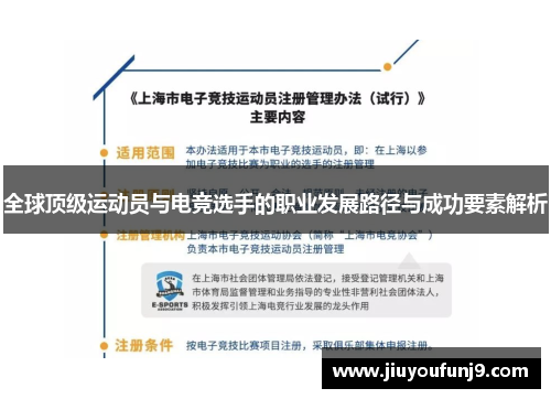 全球顶级运动员与电竞选手的职业发展路径与成功要素解析
