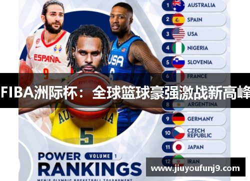 FIBA洲际杯：全球篮球豪强激战新高峰