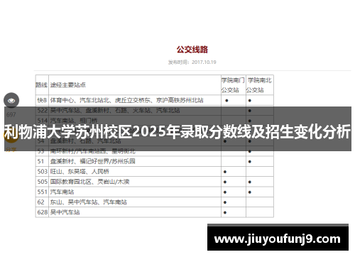 利物浦大学苏州校区2025年录取分数线及招生变化分析
